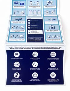 infographic layout